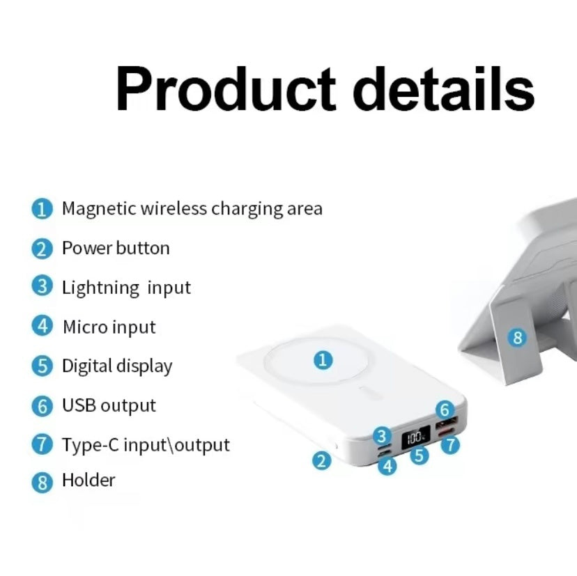 Power Bank Manyetik Taşınabilir Kablosuz Hızlı Şarj Cihazı 10000mAh Tip-C Kablo LED Ekran